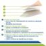 Curativo Espuma de Silicone Suprasorb P Sensitive Venosan - Escara Queimadura Pé diabético Remoção Sem Dor
