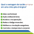 Cinta Pós Cirúrgica Emana Regata New Form para Abdominoplastia Lipoaspiração com 4 Ajustes