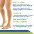 Meia de Média Compressão 20–30 mmHg 3/4 Cirurgia de Varizes Lipedema Linfedema Flat Soft Venosan